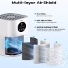 Air Purifiers for Home Large Room up to 600 Ft², VEWIOR H13 True Hepa Air Purifiers for Pets Hair, Dander, Smoke, Pollen, 3 Fan Speeds